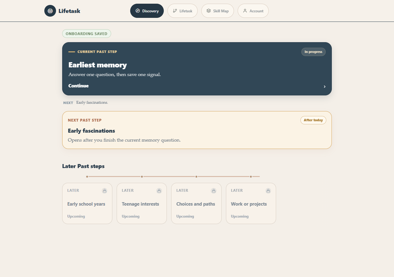 LifeTask Discovery dashboard preview